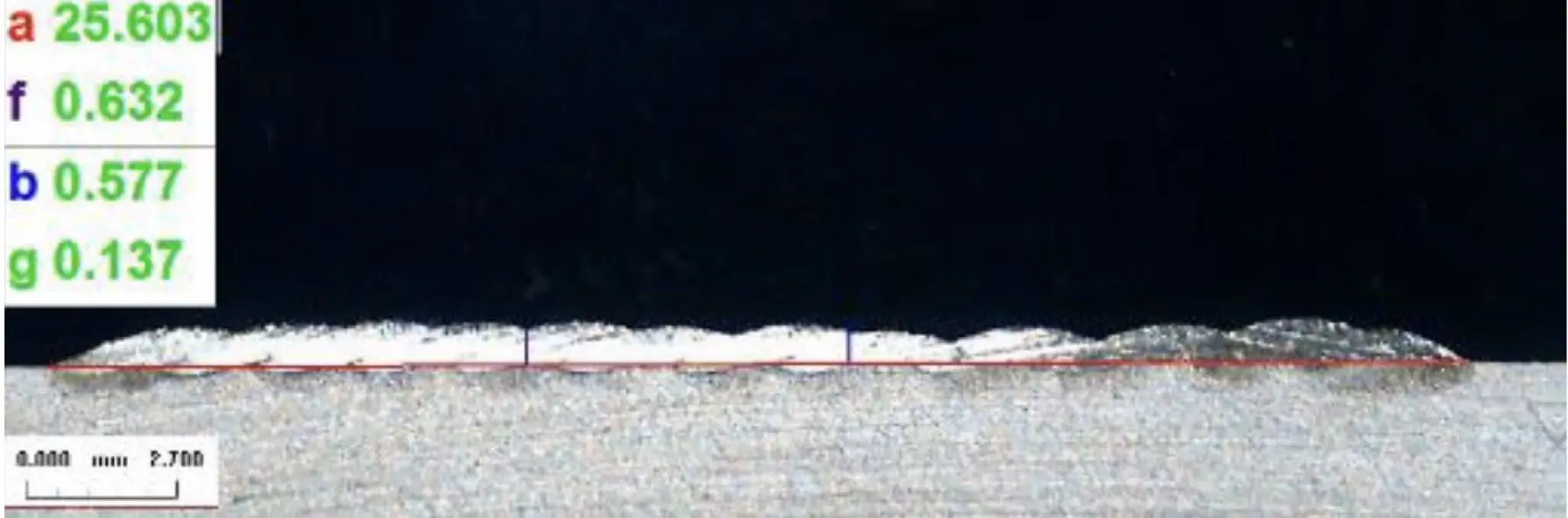 Лазерная наплавка порошковой проволокой вразрезе