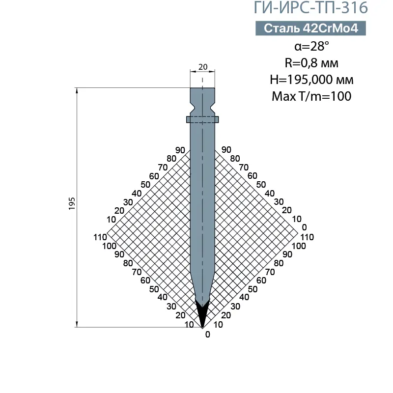 Пуансон TRUMPF ГИ-ИРС-ТП-316