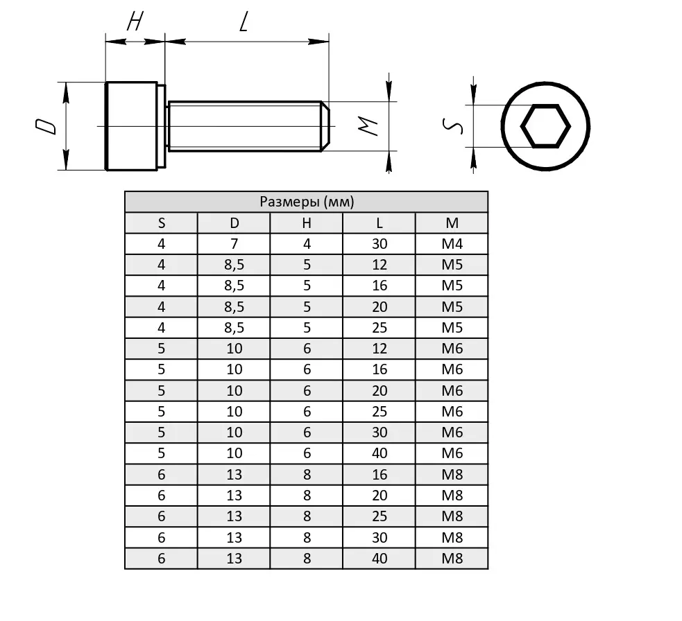 Винт с внутренним шестигранником М4х30, ALF-HS4-30