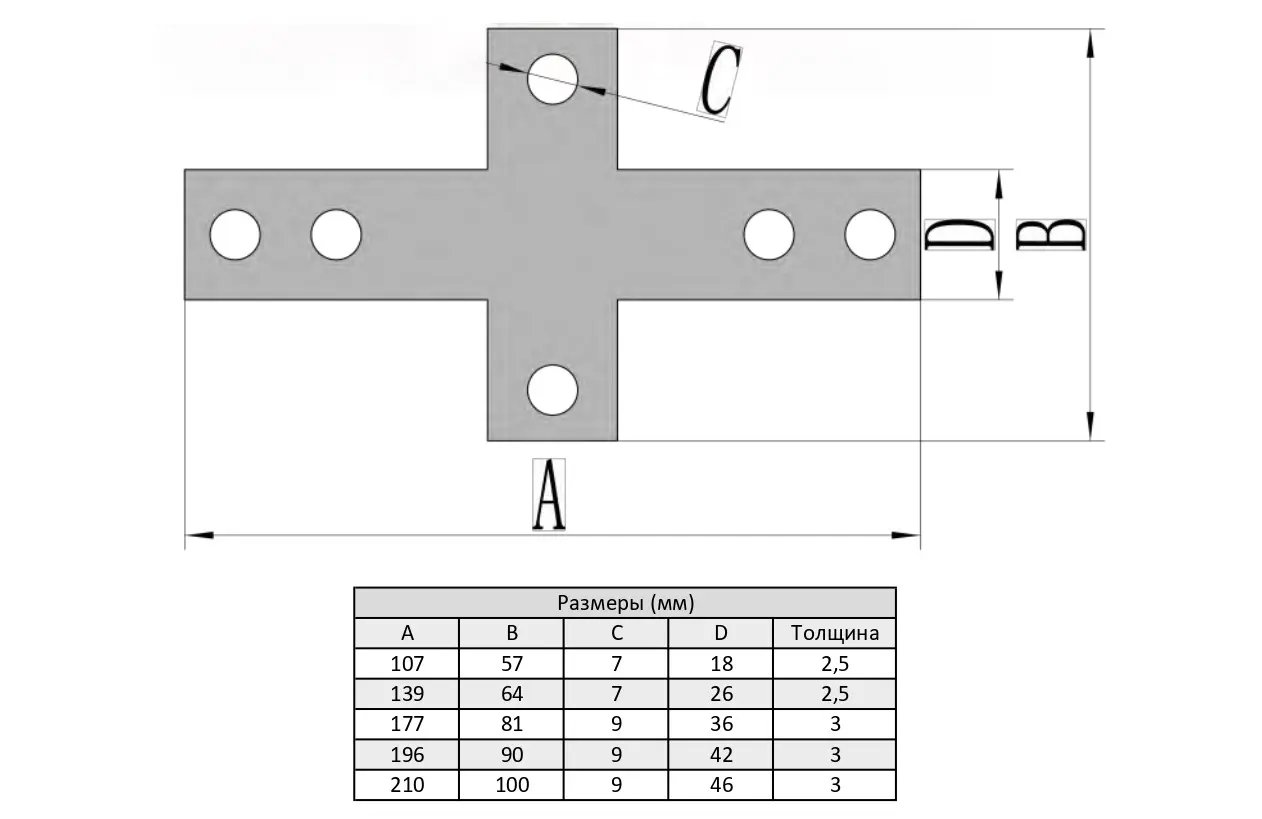 Четырехсторонний внутренний угловой соединитель М6 для алюминиевых профилей, серия 20, ALF-IC20-Q