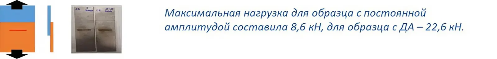 LiteWELD XR Pro увеличение прочностных характеристик нахлесточных соединений