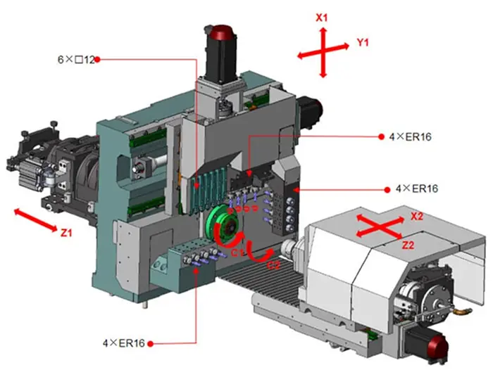 Устройство токарного автомата