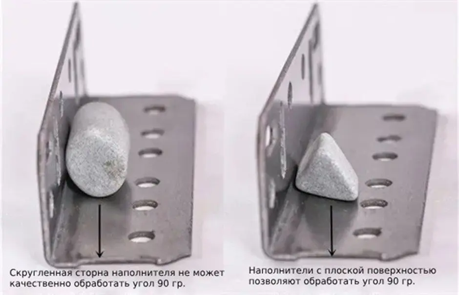 Разница наполнителей со скошенной сторой и плоской поверхностью