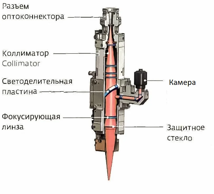 схема.png схема.png