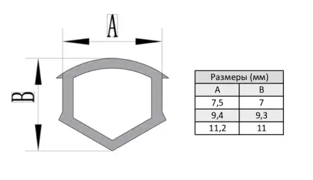 Зажимной профиль замкнутый для алюминиевых профилей, паз 8, ALF-CP-C8