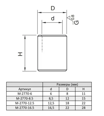 M-2770-8.5 Втулка центрирующая, диаметр 8.5 мм