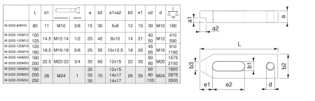 M-3220-250M24 Прихват скошенный с уступом