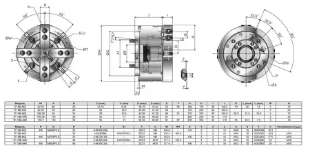 TF-6B-4K5 Гидравлический четырехкулачковый токарный патрон большого диаметра