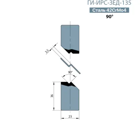 Z-вставки ГИ-ИРС-ЗЕД-135
