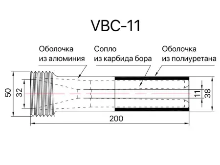 Сопло пескоструйное Вентури SandBlue VBC-11, карбид бора, 11х200