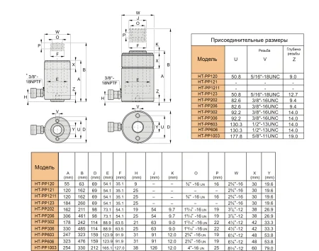 HT-PP202 Гидроцилиндр с полым штоком 20 тонн, 49 мм