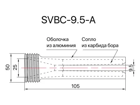Сопло пескоструйное среднее Вентури SandBlue SVBC-9.5-A, карбид бора, 9,5х105
