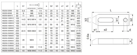 M-3200-60M8 Прихват скошенный с отверстием под регулируемый опорный винт