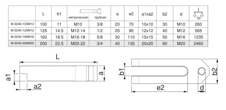 M-3240-200M20 Прихват прямой вильчатый с отверстием под регулируемый опорный винт