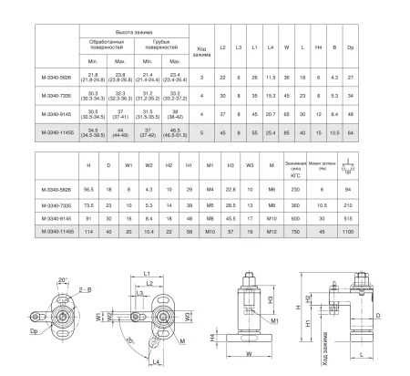 M-3340-1808 Прижим поворотный с затяжной гайкой