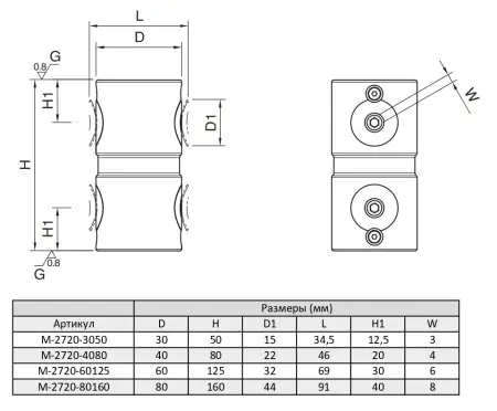 M-2720-80160 Модуль зажимной для 5 осевой обработки удлиненный, 80 мм