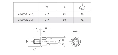M-3330-28M16 Палец установочный с наружной резьбой
