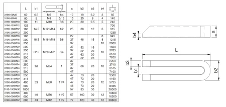 M-3190-125M12 Прихват скошенный вильчатый с буртиком