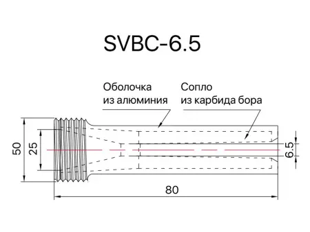 Сопло пескоструйное короткое Вентури SandBlue SVBC-6.5, карбид бора, 6,5х80