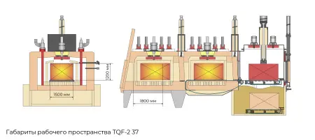 TQF-2-37 Универсальная атмосферная печь с закалочным баком