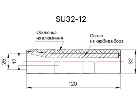 Сопло пескоструйное - вставка в рукав Вентури SandBlue SU32-12, карбид бора, 12х120