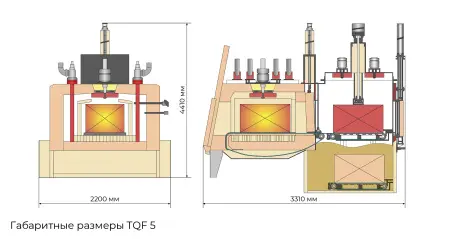 TQF-5 Универсальная атмосферная печь с закалочным баком