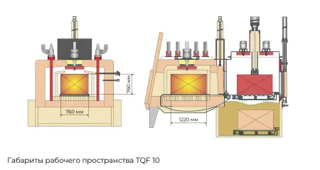 TQF-10 Универсальная атмосферная печь с закалочным баком