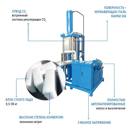 МВ-J-500-1L Установка для производства блоков сухого льда