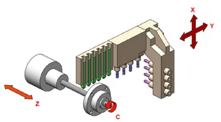 SZ-20E2 Токарный автомат с ЧПУ