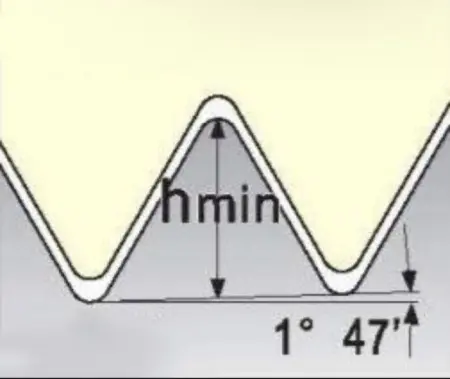 Резьбовая твердосплавная сменная пластина 16ER 10 APIRD