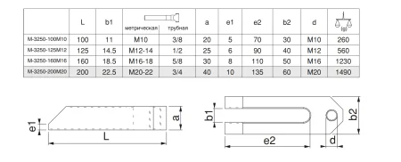 M-3250-125M12 Прихват скошенный вильчатый с отверстием под регулируемый опорный винт