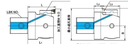 Чистовая расточная головка EWN53-95 CKB5