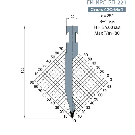 Пуансон BYSTRONIC ГИ-ИРС-БП-221