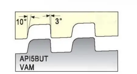 Резьбовая твердосплавная сменная пластина 22ER 5 BUT 1.0