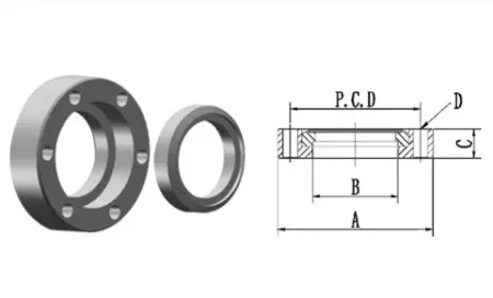 Фланец под сварку CF35 с отверстиями вращающийся(нержавеющая сталь)