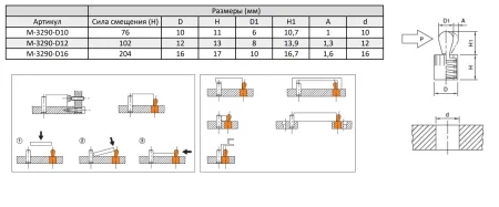 M-3290-D12 Упор пружинный боковой с накаткой