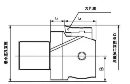 Чистовая расточная головка EWB100-153CK6AL