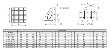 M-1600-300T14 Стойка угловая с Т-пазами