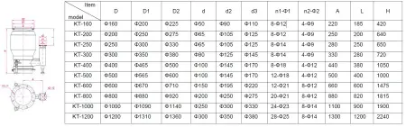 Диффузионный насос KT-200