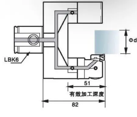 Наружная расточная головка LBK6-SL75102-42