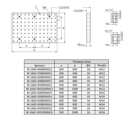 M-1660-450900M16 Плита базовая вертикальная с отверстиями, шаг растра 50±0,02 мм