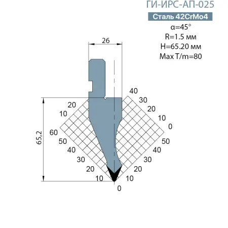 Пуансон Promecam-Amada ГИ-ИРС-AП-025