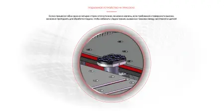 AG2000 Автоматический панелегиб по доступным ценам в нашем каталоге. 