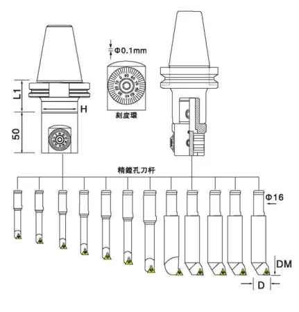 Расточная державка BJ1616-68