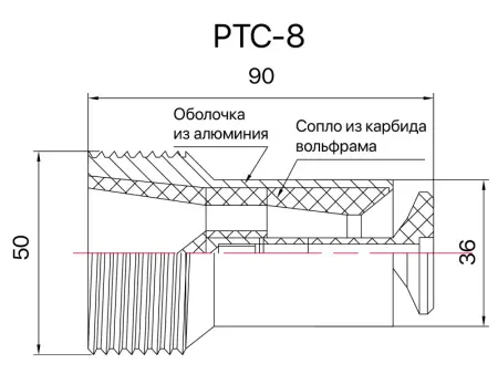 Сопло пескоструйное трубное 360° SandBlue PTC-8, карбид вольфрама, 8х75