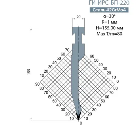 Пуансон BYSTRONIC ГИ-ИРС-БП-220