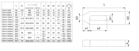 M-3210-100M12 Прихват прямой с длинным пазом