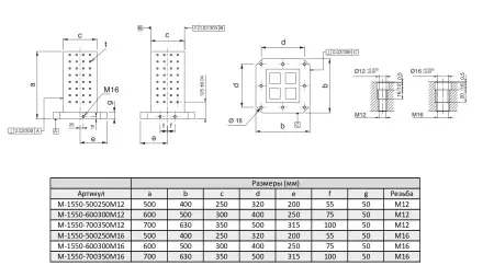 M-1550-500250M16 Стойка четырехсторонняя с отверстиями, шаг растра 50±0,02 мм