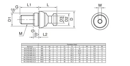 M-2730-M8-24.5 Палец центрирующий с наружной резьбой M8, диаметр 24,5 мм