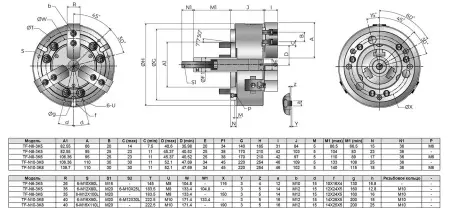 TF-N10-3K8 Гидравлический трехкулачковый токарный патрон без проходного отверстия
